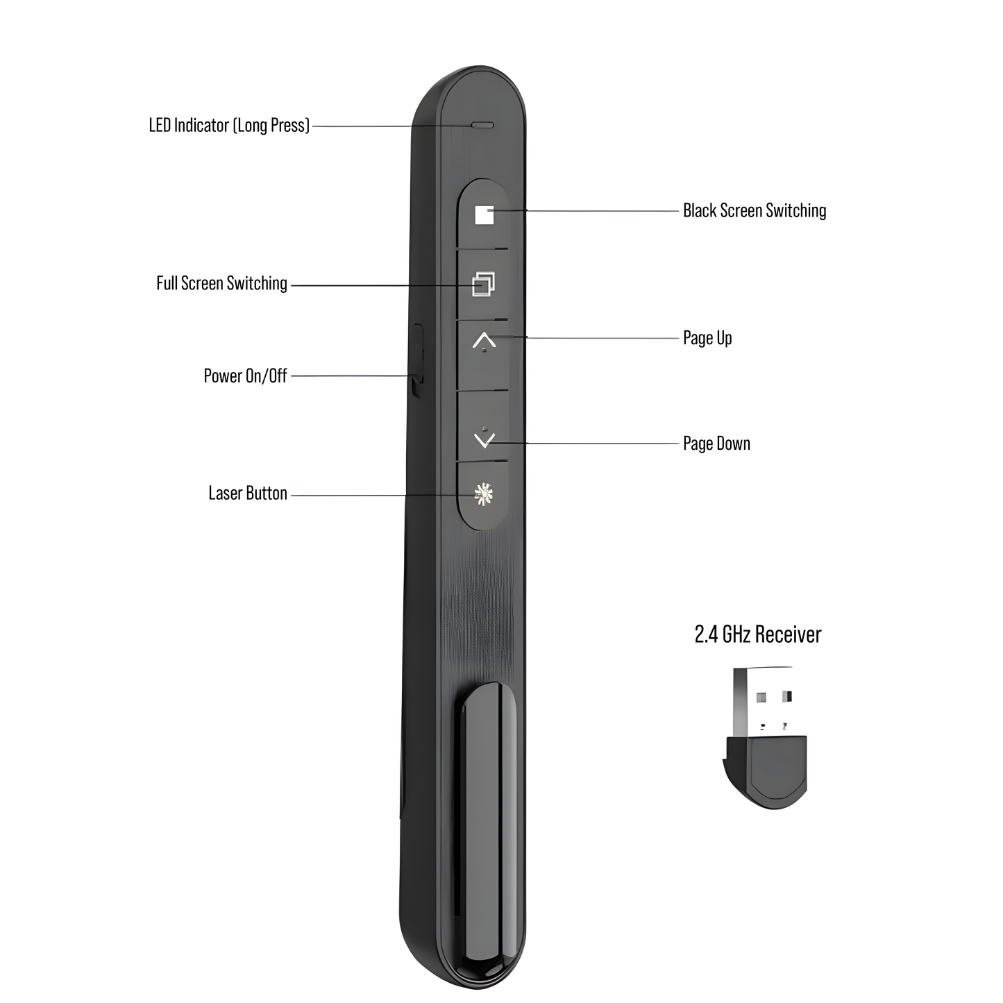 USB Presentation Remote w/ Laser Pointer